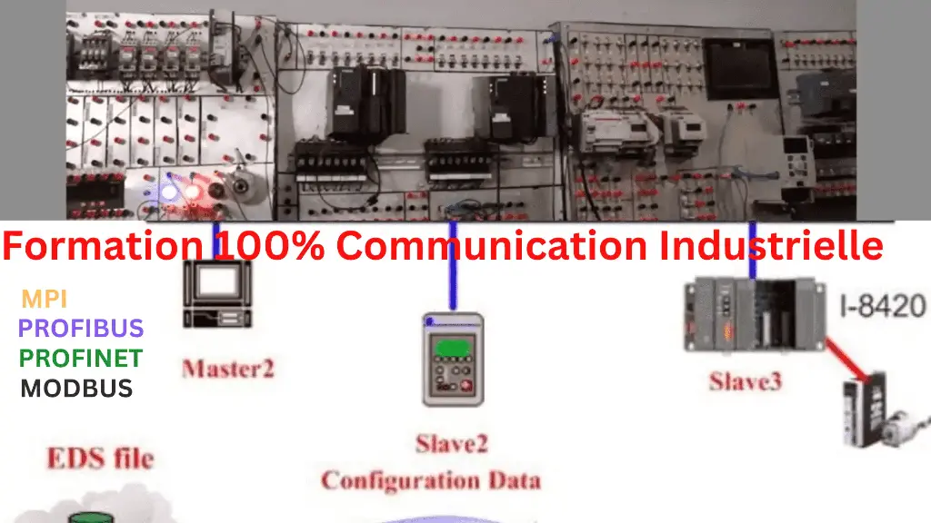 Formation:Communication industrielle (MPI, PROFIBUS , PROFINET , MODBUS) 